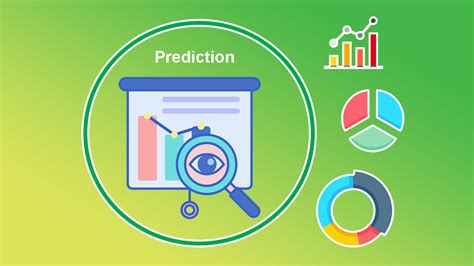 Predictive Analysis 的图像结果