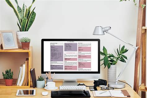 Image result for C Programming Basics for Beginners