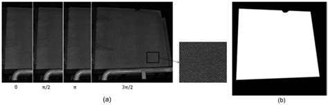 Pattern Component by Reference Point 的图像结果