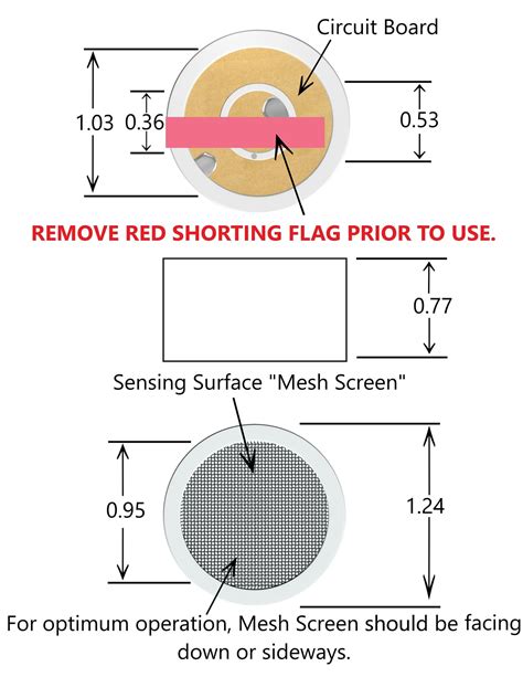 Image result for PO2 Sensor