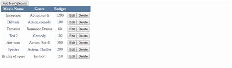Image result for GridView Add Row Aspx.vb