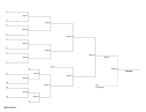 9 Team Bracket Double Elimination