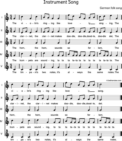 Image result for Instrument Notes