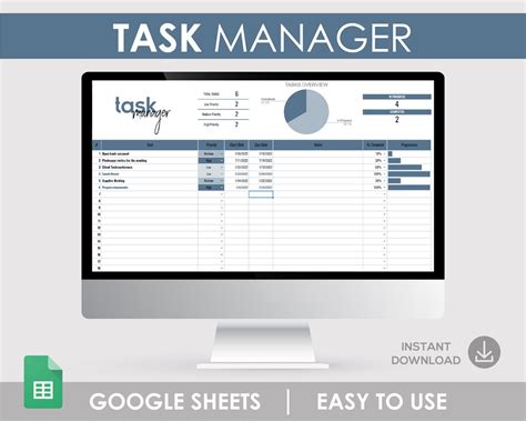 Task List Manager 的图像结果