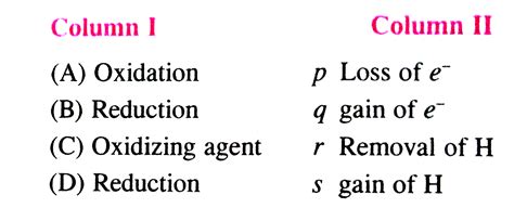 Match the following columns
