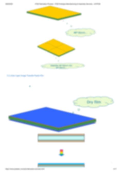 PCB Manufacturing Process Flow Chart 的图像结果