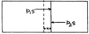 Irodov Solutions: Mechanical Oscillations- 5 - Notes | Study I. E ...