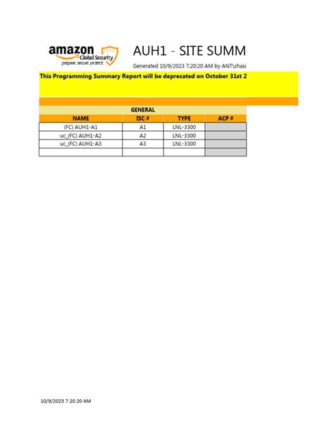 Image result for Lenel Log File