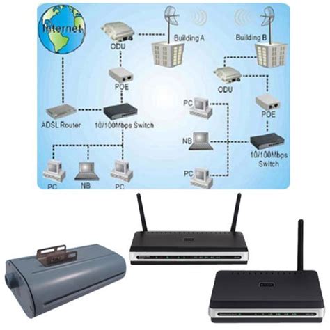 Wireless Computer Networking 的图像结果