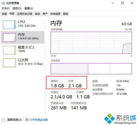 win10办公用需要多大内存 4G内存运行Win10系统够吗--系统之家