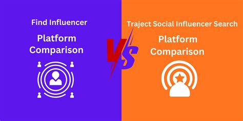 Find Influencer vs Traject Social Influencer Search | FindInfluencer ...
