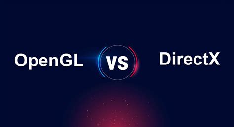 Image result for Game Loop DirectX vs OpenGL