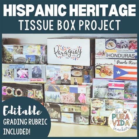 17 Hispanic Heritage Month Spanish Project Ideas - Srta Spanish