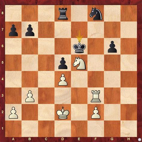 Tata Steel 2022 R1: Vidit beats Shankland after a six-hour grind, now ...