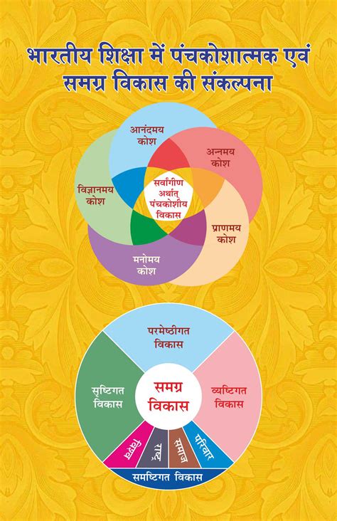 भारतीय शिक्षा में पंचकोशात्मक विकास एवं समग्र विकास की संकल्पना - Vidya Bharti Books