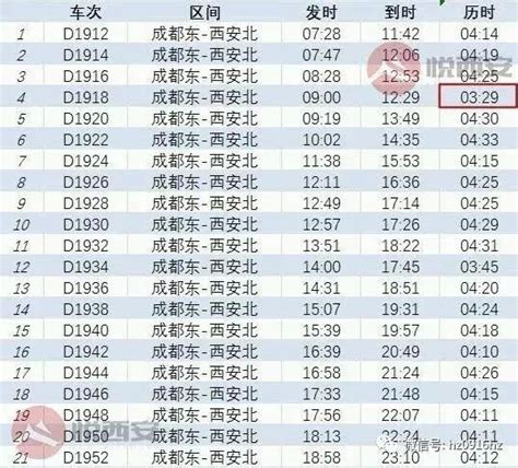 濮阳加入郑州“1小时高铁圈” 河南实现省辖市全部通高铁-大象网