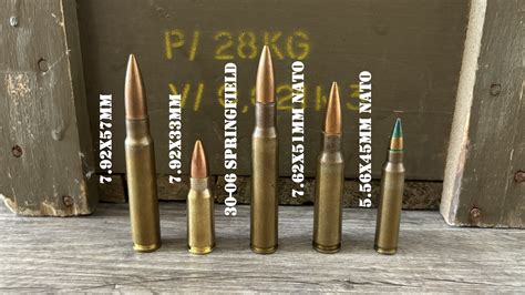 8mm Mauser vs 308 Winchester - What You Need To Know