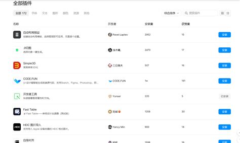 Ai 网站设计 的图像结果