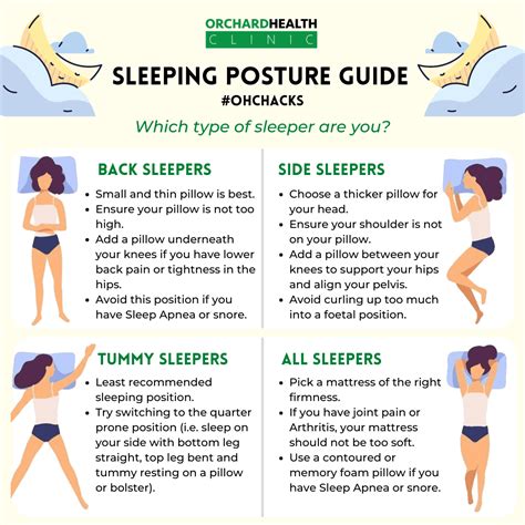 Sleeping Position Meaning