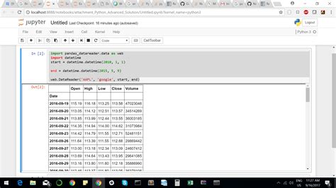 Python DataReader Pandas Syntax 的图像结果