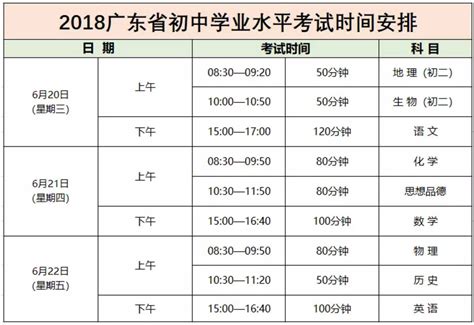 2018年广东惠州中考考试时间及科目安排公布_中招考试时间_中考网