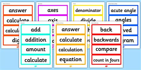 Grade 3 Maths Vocabulary Cards Resource Pack