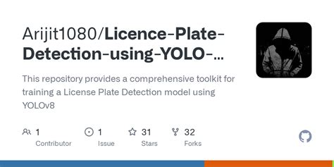 Image result for Number Plate Detection in Python with Yolo Algorithm