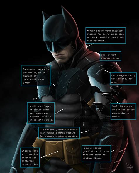All The Different Batman Suits
