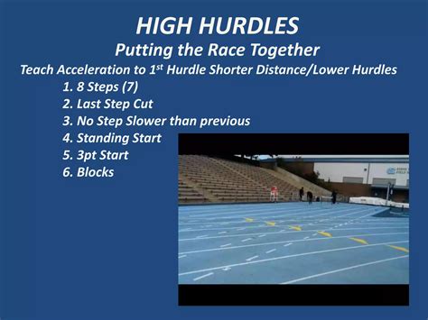 Hurdle technique and training NCCA Clinic 14 | PPTX