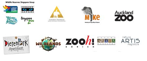 IUCN Asian Specialist Group