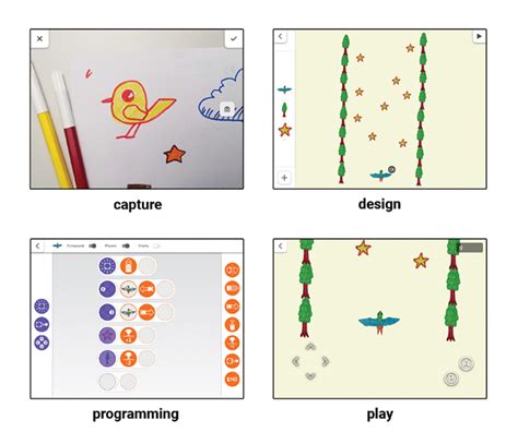 Image result for How to Develop Game App Using Coding