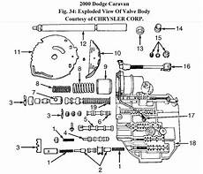 car repair manuals online pdf 1992 eagle summit 1999 dodge grand caravan manual transmission schematic 1999 dodge caravan transmission oil car repair manuals online pdf 1992 eagle summit 1999 dodge grand caravan manual transmission schematic 1999 dodge caravan transmission oil