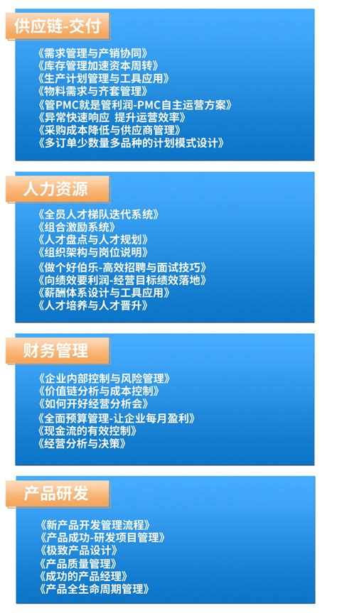 企业内训,定制企业培训课程,企业中高层管理训战,中层领导力培训