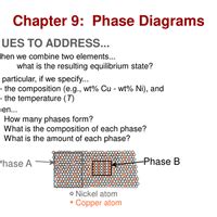 PPT Phase Diagrams - Engineering Materials - Mechanical Engineering PDF