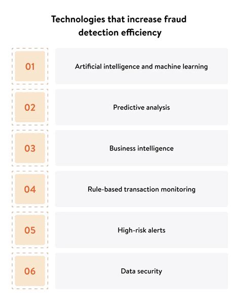 Image result for Fraud Detection Software Solutions