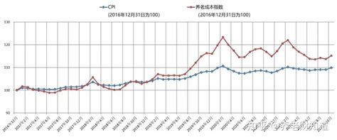 家庭月度消费统计表excel模板下载-包图网