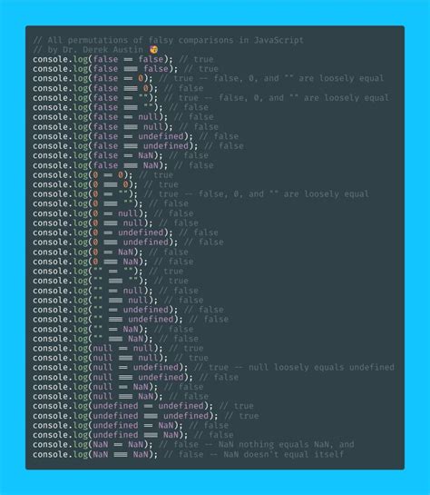 Image result for Derek Banas JavaScript
