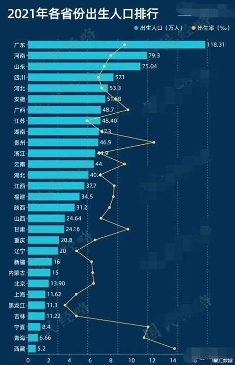南京人口数量2017_南京人口密度分布图_世界人口网
