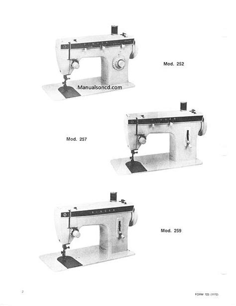 Image result for Singer 257 Thread