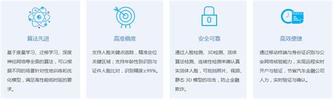 汽车金融贷款智能审核 - 行业解决方案 - 北京汉王数字科技有限公司