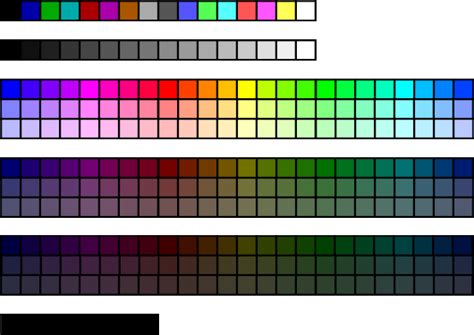 Image result for 256 Color Driver for Oracle VirtualBox