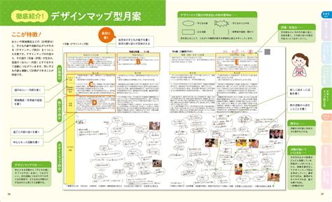Image result for Menu Interactivo En Java