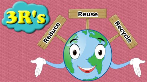 What Are The Three R S For Recycling at Jerry Fagan blog
