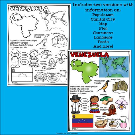 Venezuela Fact Sheet for Early Readers | Made By Teachers
