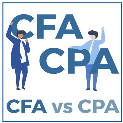CFA® vs CPA - CRUSH The Financial Analyst Exam 2026