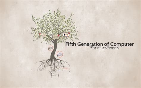 Computer 5 Generation Name 的图像结果