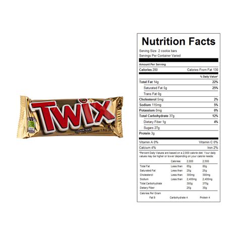 Twix Nutrition Facts
