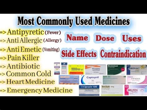 Medicine Examples 的图像结果