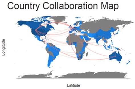 It Is Time for Anti-Bribery: Financial Institutions Set the New ...