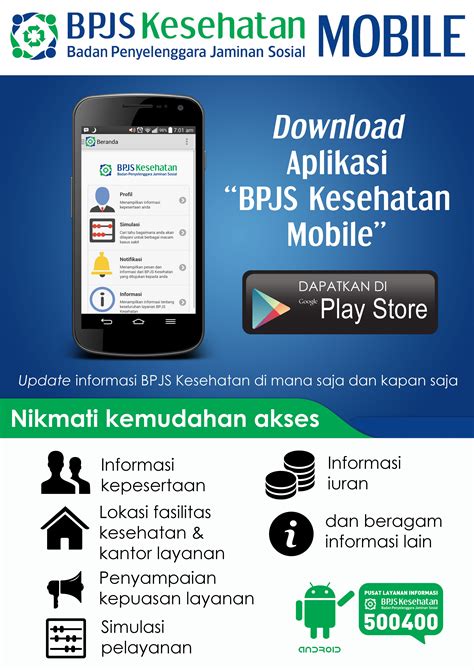 Aplikasi BPJS Kesehatan: Lakukan Lapak Kesehatan Lebih Mudah